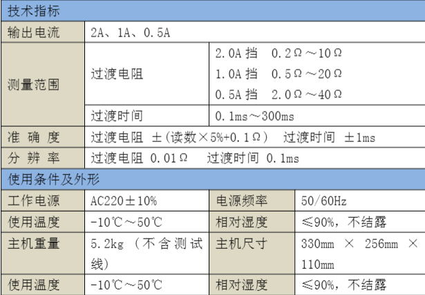 有載開關參數LX6228-技術參（cān）數.jpg